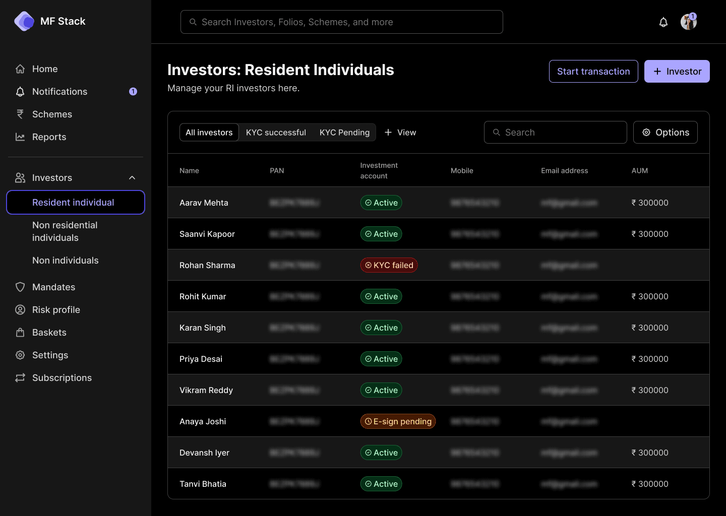 Dashboard screenshot